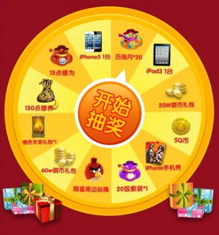 召唤抽奖系统礼包码八位奖励图标