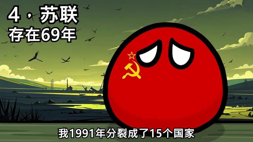 波兰球十个最危险的国家图标