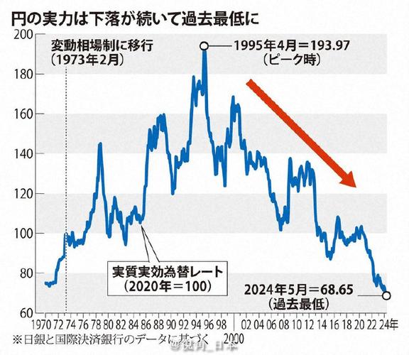 未来10天日元走势预测缩略图