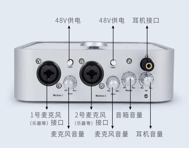 无线耳机连接声卡的方法缩略图