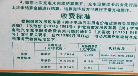 山东省临沂市临沭县家用充电桩收费图标