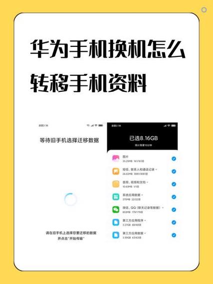 华为如何数据迁移到新手机缩略图