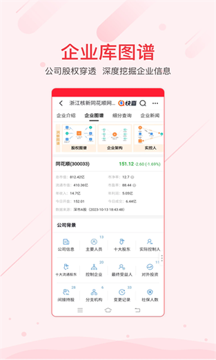 同花顺炒股软件下载手机版下载缩略图