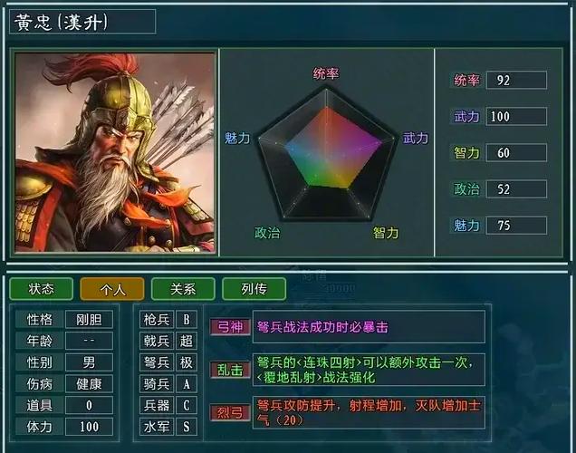 三国志11弓神和弓将有什么区别缩略图