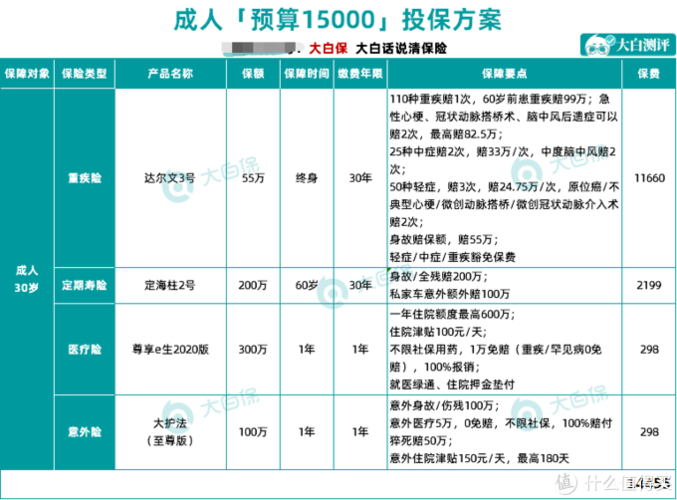 10万块钱可以用游戏截图
