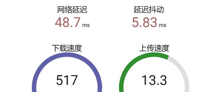 中国科技大学网速测速游戏截图