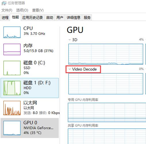 火狐浏览器播放视频卡顿缩略图