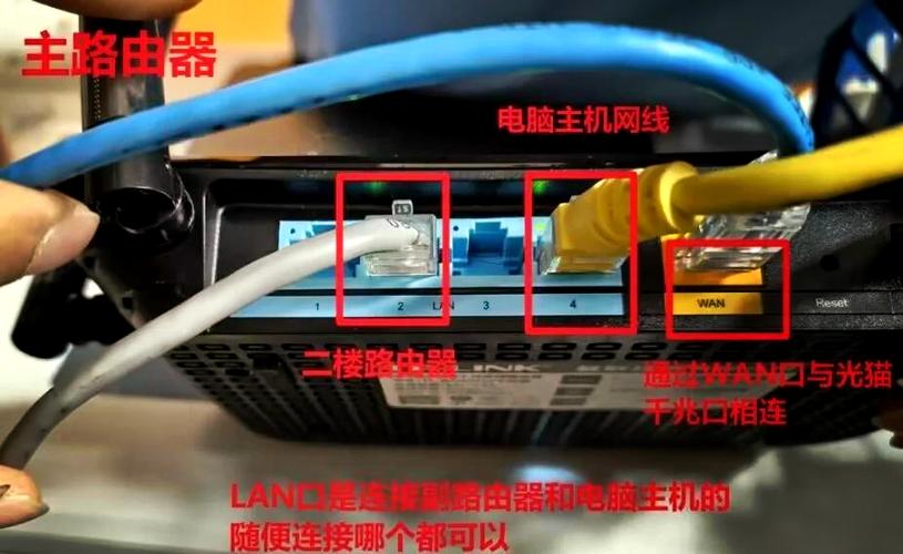 自己买的光猫怎么安装图标