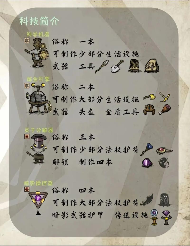 上古卷轴5马卡斯城食人任务缩略图