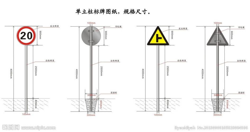 国标三角警示牌尺寸图标