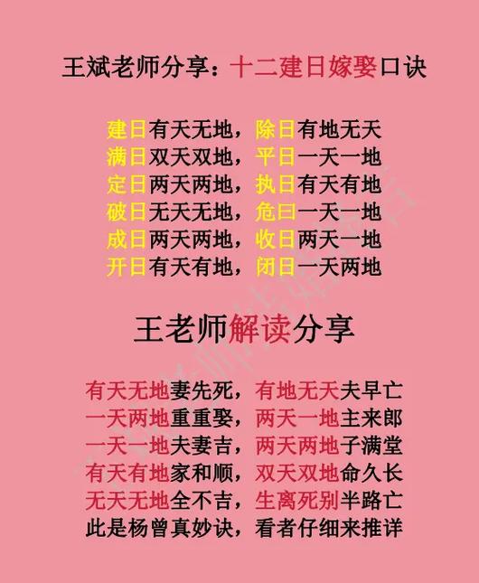 十二建天地正确口诀图标