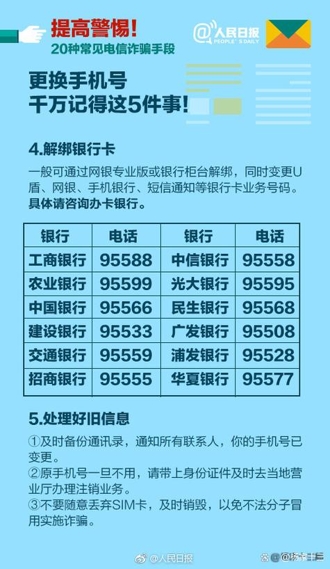 银行卡能在手机上更换手机号码吗图标