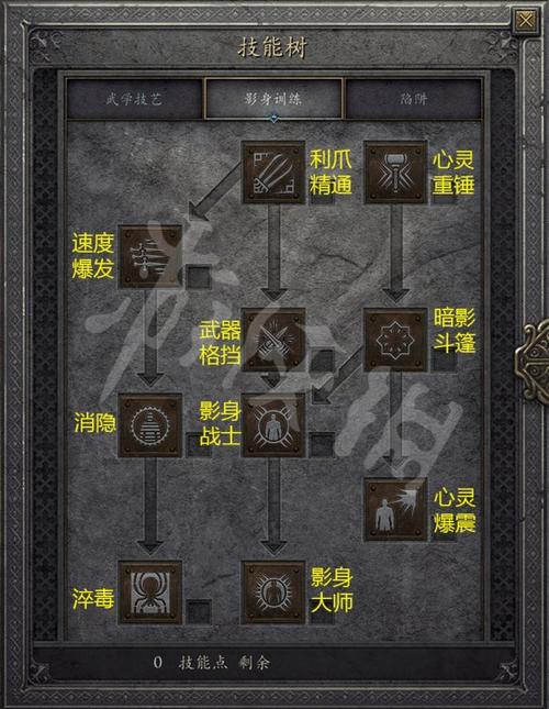 暗黑破坏神2刺客玩法图标