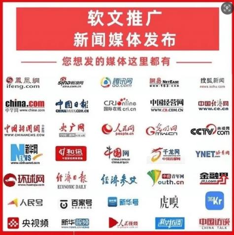 国际新闻网站中文版