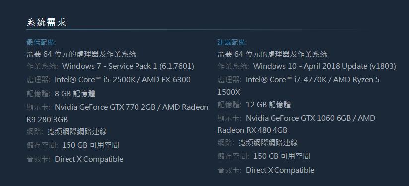 ps4什么配置能玩荒野大镖客图标