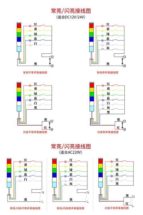 三色报警灯5芯线接线图缩略图