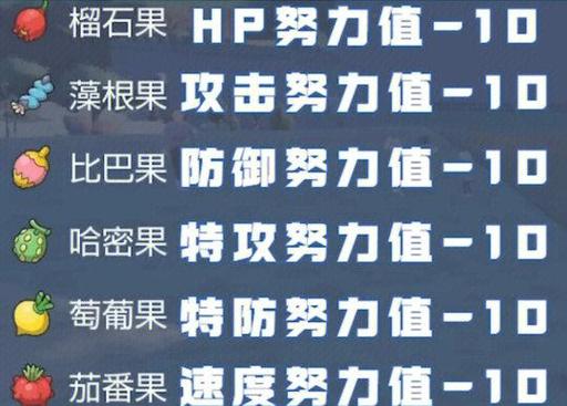 超坏星努力值怎么加图标