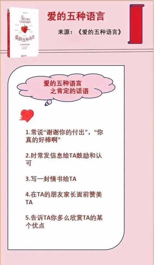 爱的语言有五种表达缩略图