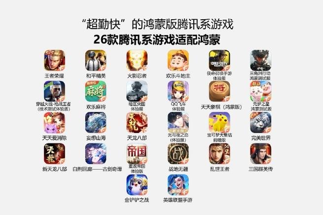 腾讯以前的游戏有哪些图标