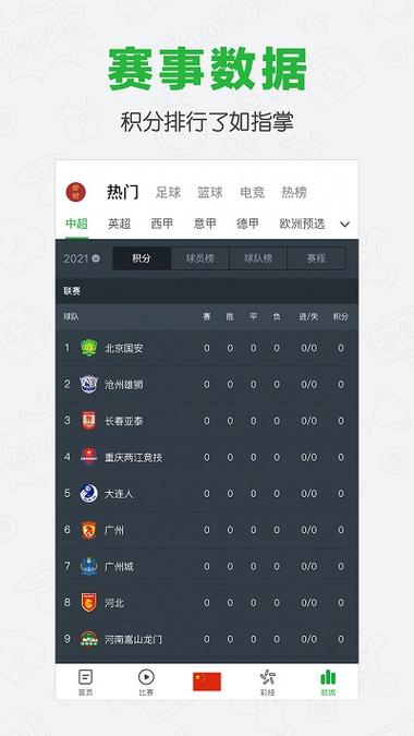 懂球帝app旧版官方下载缩略图
