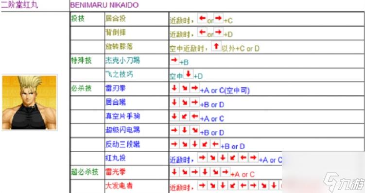 一击必杀类招式的命中率缩略图
