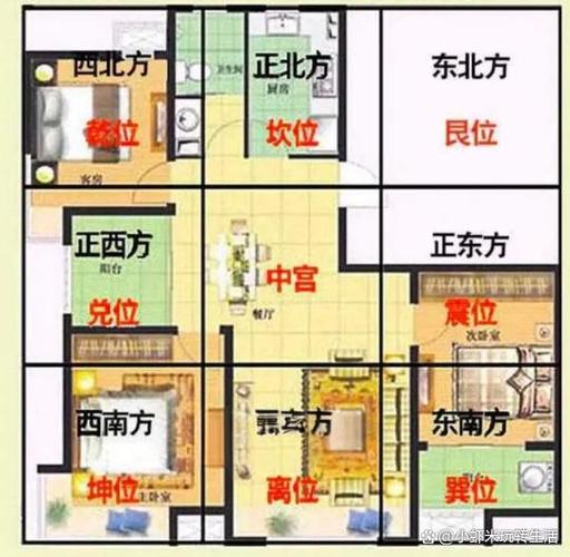 鱼缸的正确摆放位置图片