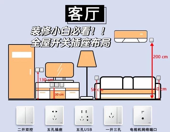 电视柜贴墙插座设计高度缩略图