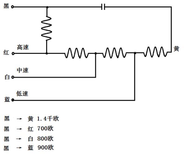 电风扇电机线圈绕法缩略图