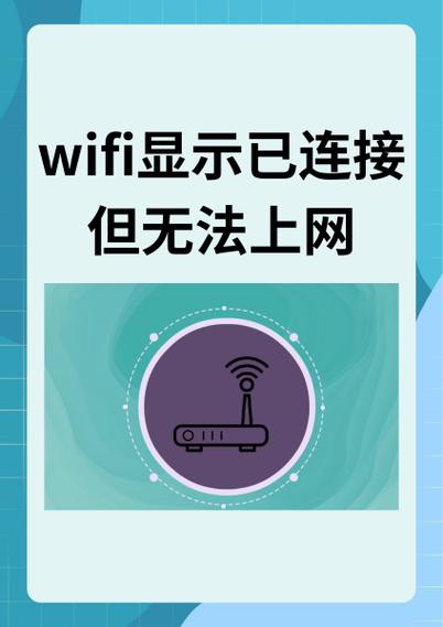 投影仪wifi连接上不能上网怎么办图标