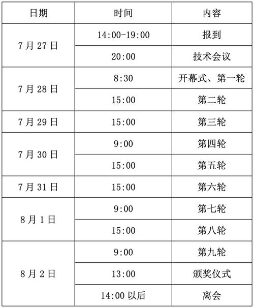 国际象棋比赛2026年赛程