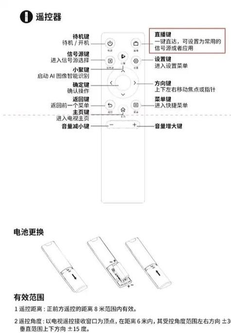 海信遥控器主页键是哪个缩略图