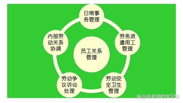 贵州新贝人力资源管理有限公司图标