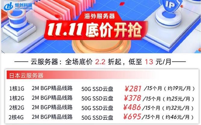 海外哪个云服务器便宜游戏截图