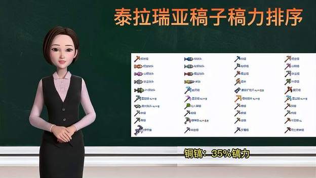 泰拉瑞亚200%的稿子