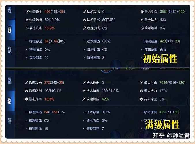 王者荣耀基础属性怎么看缩略图