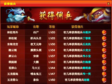 q宠大乐斗佣兵哪个好一点游戏截图