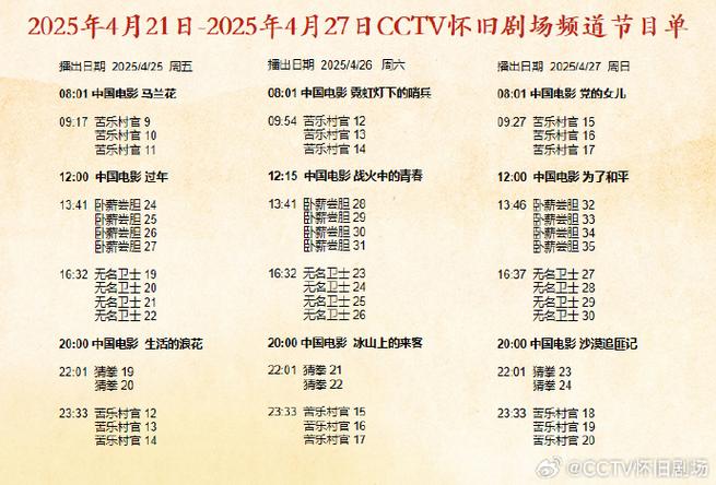 中央电视台怀旧剧场频道节目表缩略图
