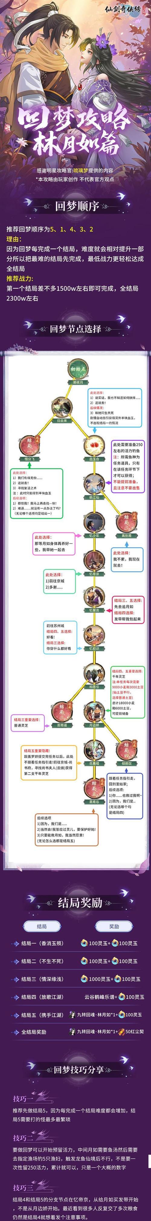 楚留香新传攻略怎么加点游戏截图