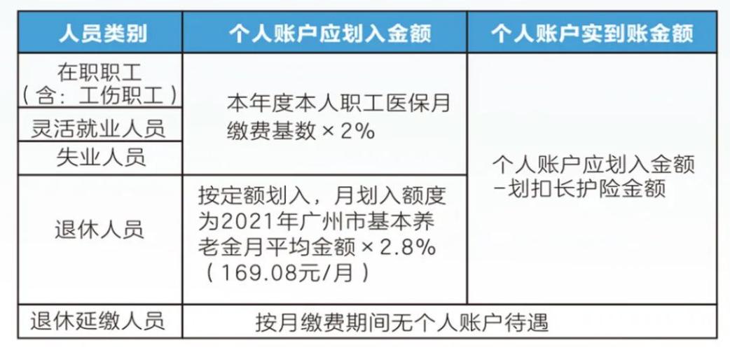 钉钉报销审批通过过后钱多久能到图标