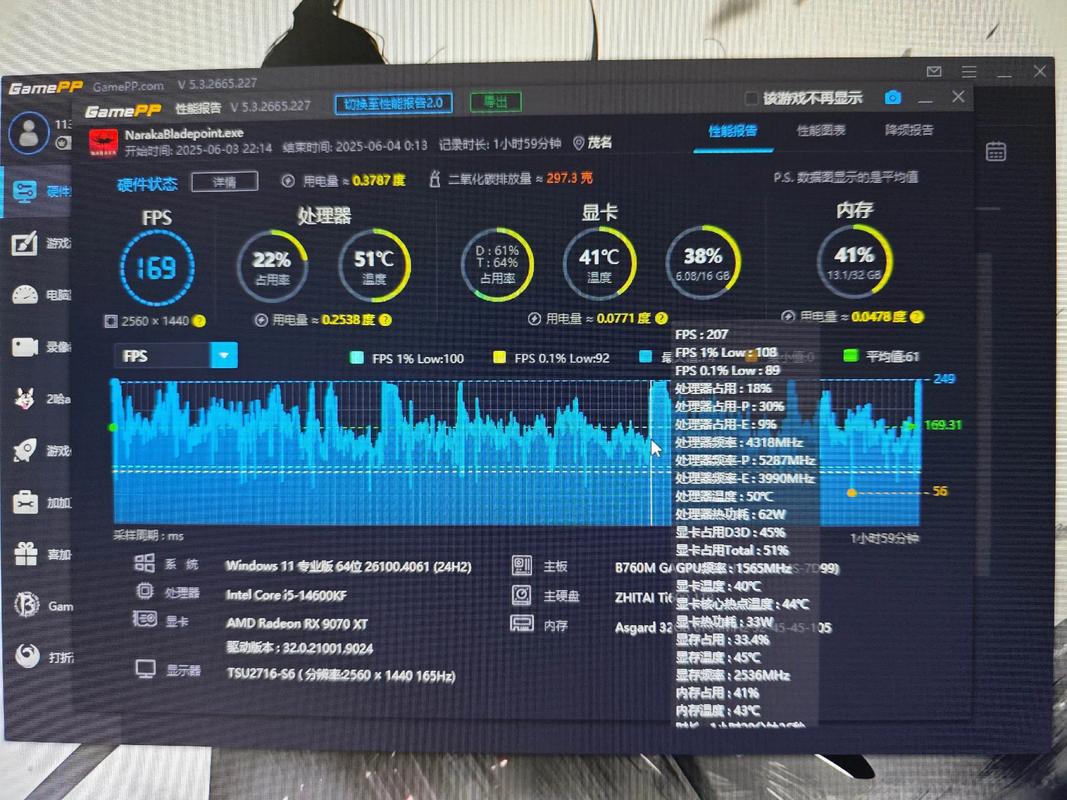 嬴政帧数显示器3.0图标