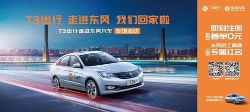 T3出行首单多远都免费吗图标