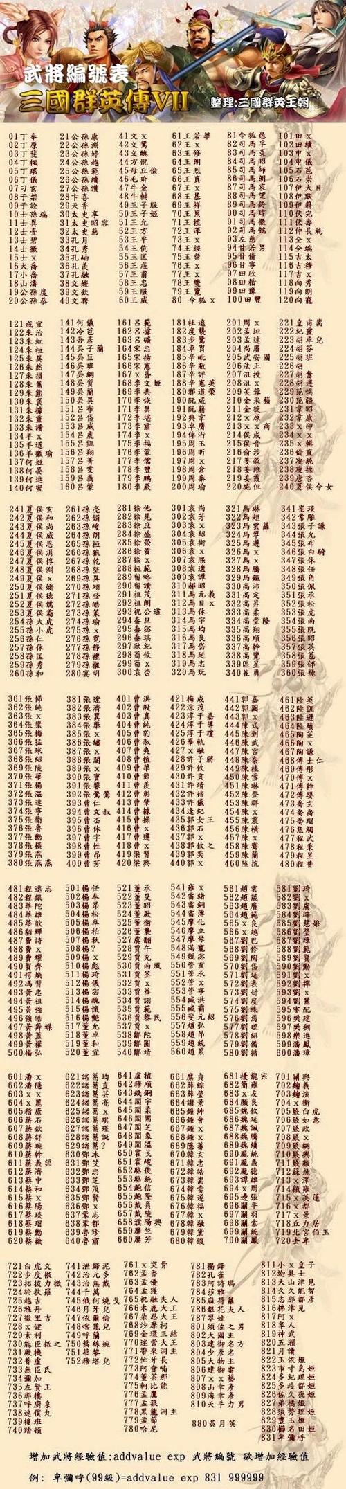 三国群英传8秘籍编号大全缩略图