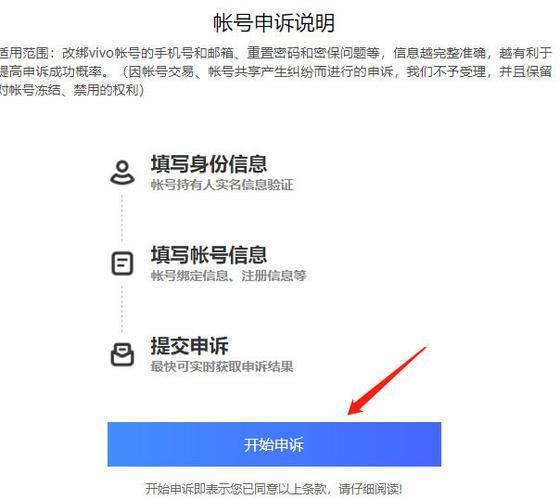 vivo手机如何注册电子邮件图标