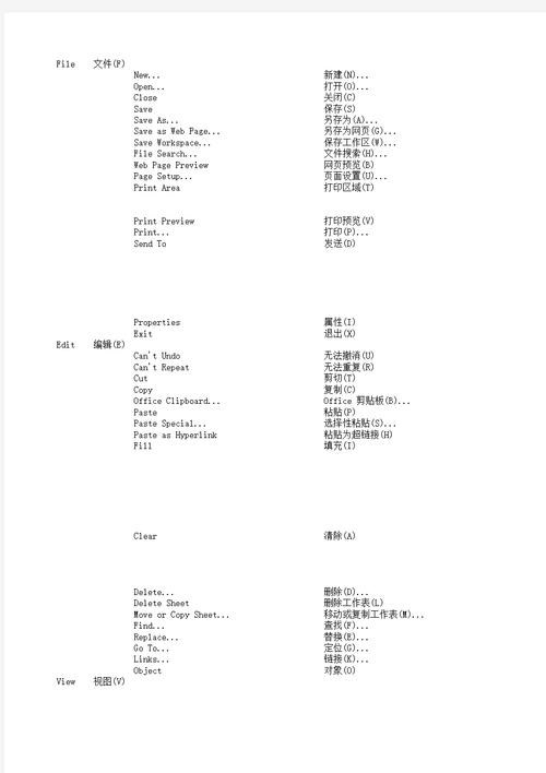 战地4如何关闭聊天输入缩略图