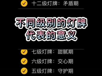 抖音粉丝团灯牌什么意思