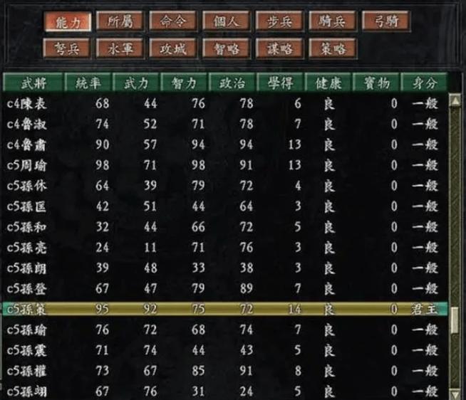 三国志9剧情触发条件图标