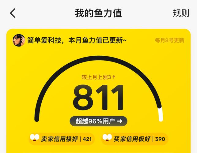 闲鱼app上闲鱼赚钱安全吗