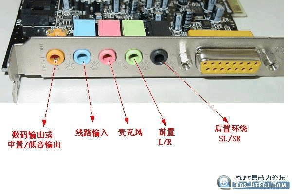 声卡如何连接电脑使用方法缩略图