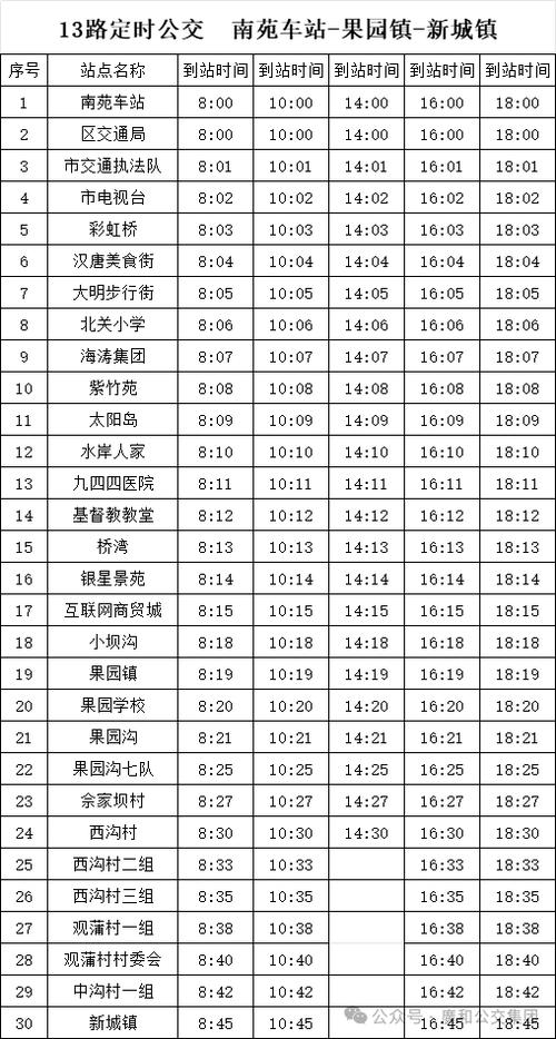 徐州1路公交车早上几点发车时间游戏截图