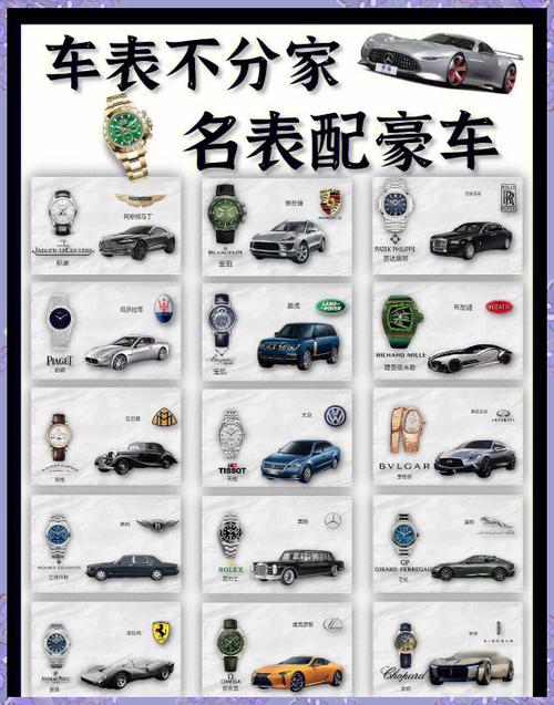 豪车有哪些缩略图